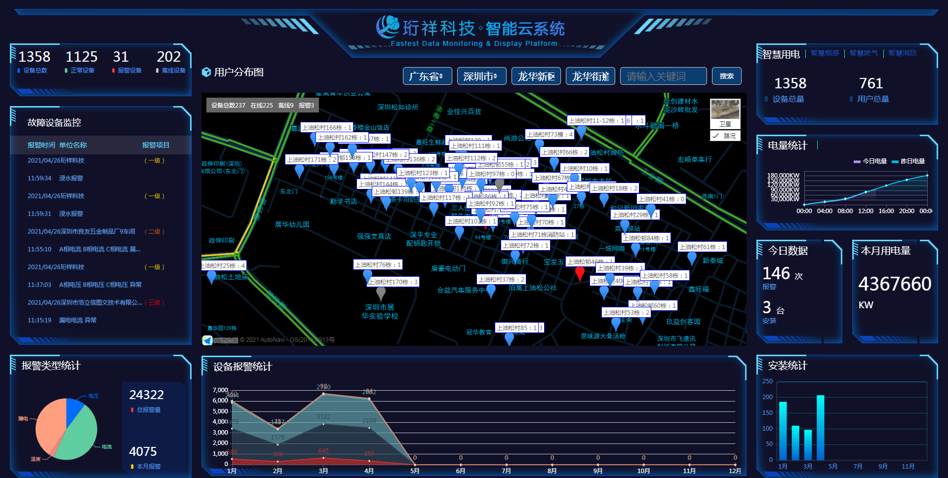 继“电老虎”被驯化后，星空网页版·官方站在线登入-星空(中国)又征服一“电气鼠”